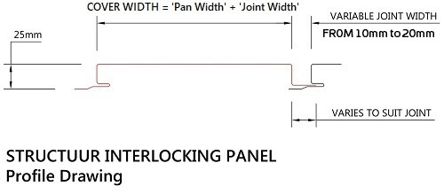 Interlocking-Panel.jpg-resized-for-web-3.jpg#asset:683